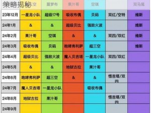 龙珠激斗天赋全面解析：迈向2024的最佳配置策略揭秘