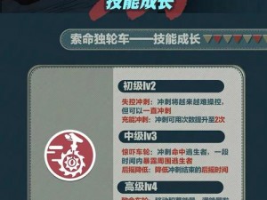 第五人格小丑攻略：实战解析小丑技巧，轻松掌握小丑玩法秘籍