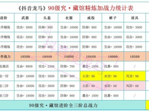 火影忍者OL手游：忍者通行证奖励系统深度解析，丰厚奖励等你来战