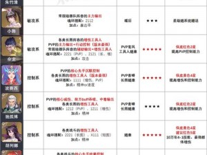 斗罗大陆2防御系魂师攻略大全：深度解析防御系武魂实战技巧与玩法攻略