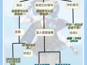 原神45级琳妮特邀约全分支结局攻略详解：游戏剧情走向与完美结局达成指南