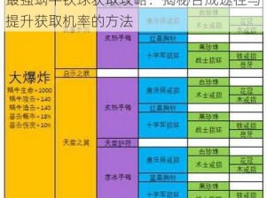 最强蜗牛铁球获取攻略：揭秘合成途径与提升获取机率的方法