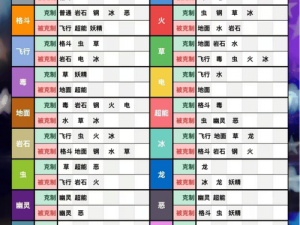 口袋妖怪复刻双打模式策略深度解析：全方位套路指南