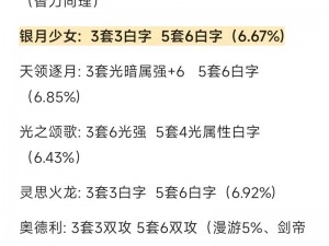 《DNF手游千古流芳称号属性解析，尽览详细一览表》