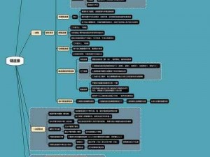 机械师技能详解：从基础理论到实践操作全面剖析