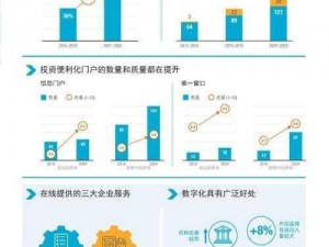 全球投资之星玩转跨世界投资游戏攻略详解：投资策略与实操指南