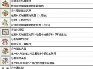 怪物猎人崛起曙光：解锁铁虫猎犬具攻略与步骤详解