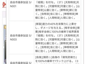 东方归言录绘卷效果：装备限定技能生效研究探索