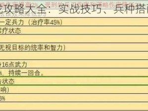 三国志战略版游戏攻略大全：实战技巧、兵种搭配与资源获取指南