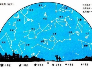 星运连连第八关全攻略：解锁星星相连第八关图文解析步骤指南