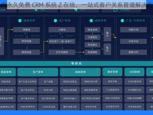 国内永久免费 CRM 系统 Z 在线，一站式客户关系管理解决方案