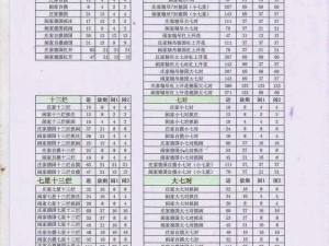 南昌麻将算番技巧深度解析：策略与实战应用指南