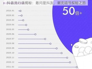 抖音流行语揭秘：敢问是抖友，潮流暗号探秘之旅