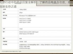 荒野行动中的药品回复全解析：了解药品种类与功效，助你战场生存之道
