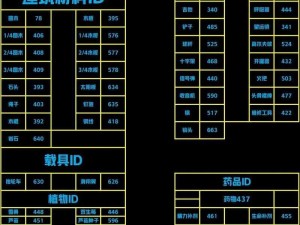 关于森林之子控制台如何开启的探索之旅：详细步骤解析