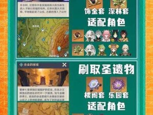 原神圣遗物获取攻略：探寻多种途径获取珍贵遗物