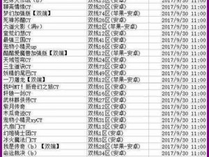 最新手游开服时间表：全面了解游戏服务器开放及更新规划