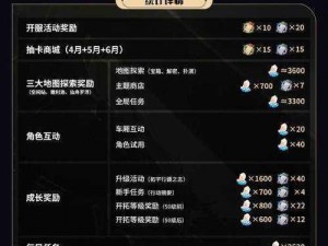 崩坏星穹铁道：揭秘10连抽收益，深度解析星琼获取攻略