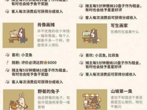 动物餐厅小狐狸开启事业解锁模式：灵活心智揭秘工作成长记