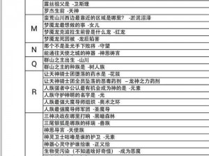 古代战争中的救世主答题攻略与答案全解析