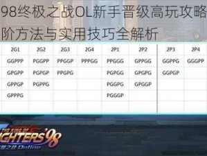 拳皇98终极之战OL新手晋级高玩攻略：实战进阶方法与实用技巧全解析