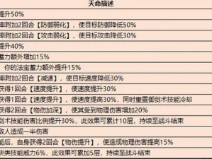 大掌门2弟子转化等级要求揭秘：多少级可成功转化弟子？