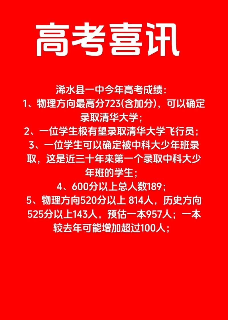 高考宾馆推出特别奖励，助力儿子冲刺佳绩