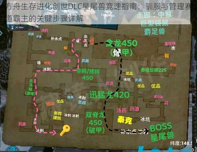 方舟生存进化创世DLC星尾兽竞速指南：驯服与管理赛道霸主的关键步骤详解