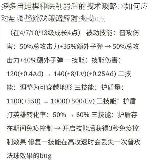 多多自走棋神法削弱后的战术攻略：如何应对与调整游戏策略应对挑战