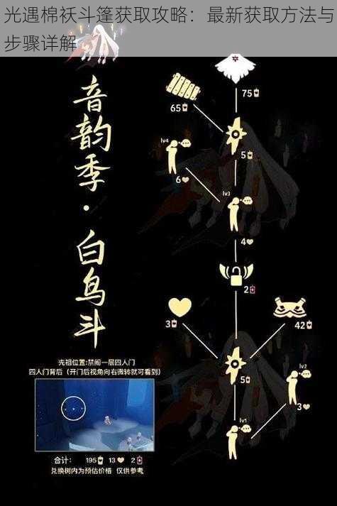 光遇棉袄斗篷获取攻略：最新获取方法与步骤详解