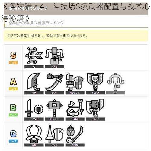 《怪物猎人4：斗技场S级武器配置与战术心得秘籍》