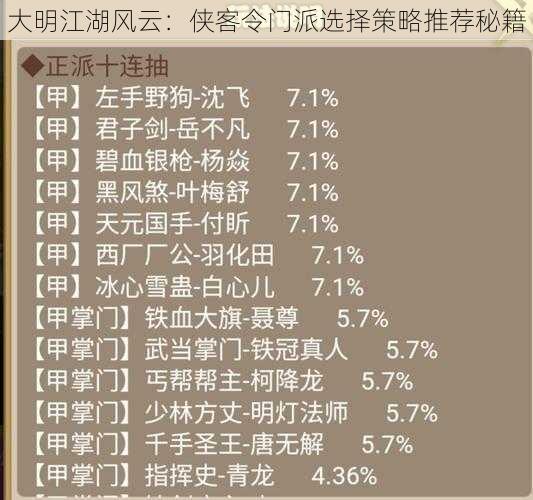 大明江湖风云：侠客令门派选择策略推荐秘籍