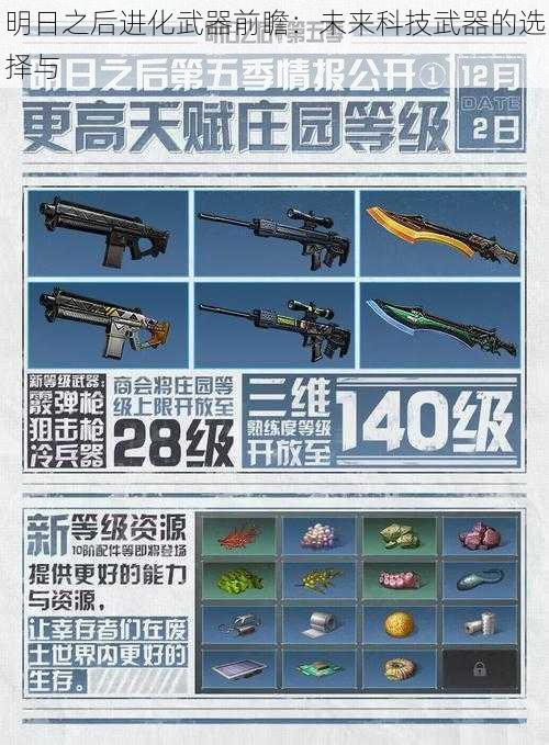 明日之后进化武器前瞻：未来科技武器的选择与