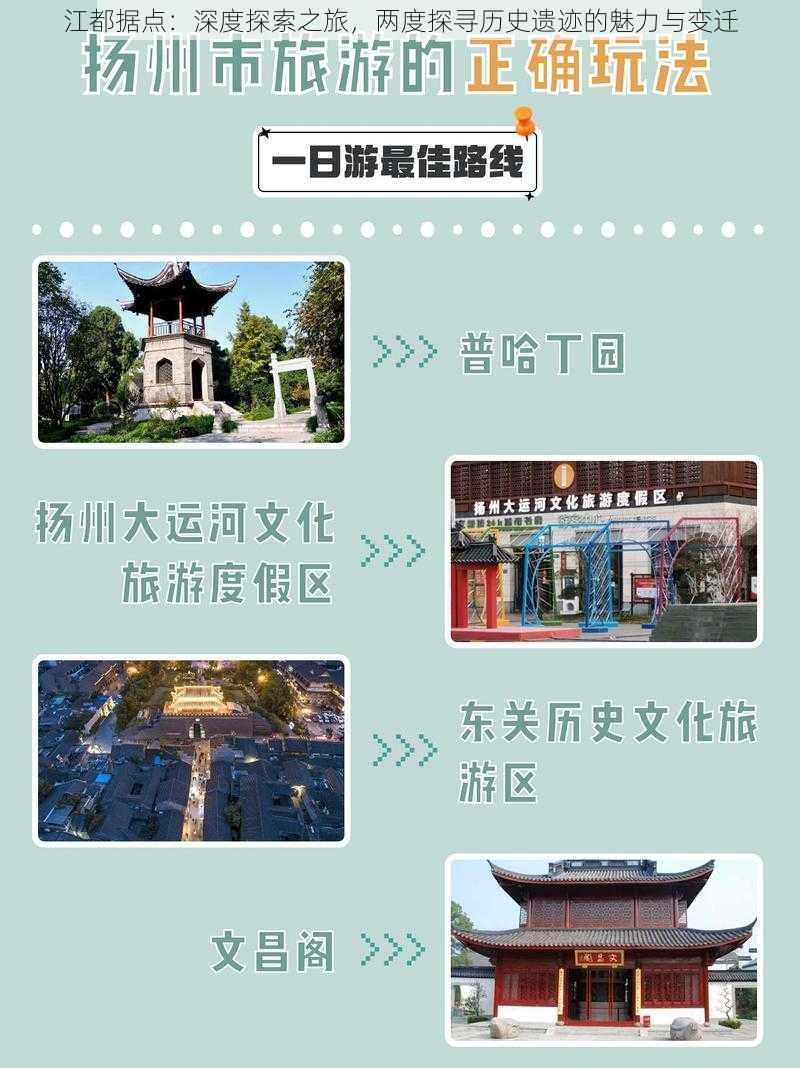 江都据点：深度探索之旅，两度探寻历史遗迹的魅力与变迁