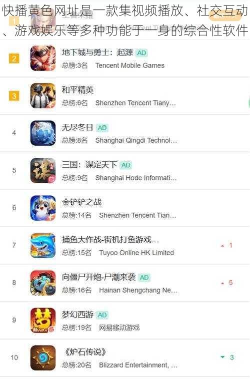 快播黄色网址是一款集视频播放、社交互动、游戏娱乐等多种功能于一身的综合性软件