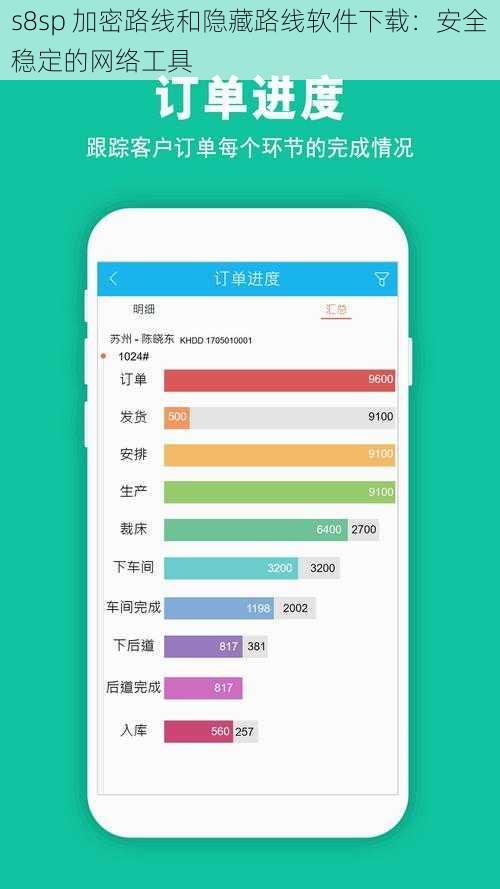 s8sp 加密路线和隐藏路线软件下载：安全稳定的网络工具