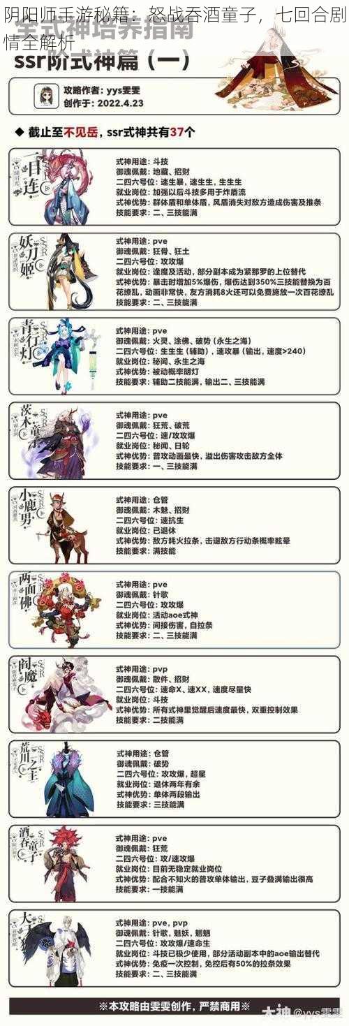 阴阳师手游秘籍：怒战吞酒童子，七回合剧情全解析