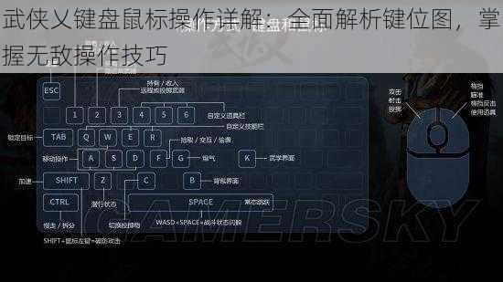 武侠乂键盘鼠标操作详解：全面解析键位图，掌握无敌操作技巧