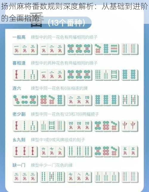 扬州麻将番数规则深度解析：从基础到进阶的全面指南