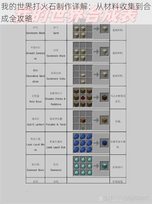 我的世界打火石制作详解：从材料收集到合成全攻略