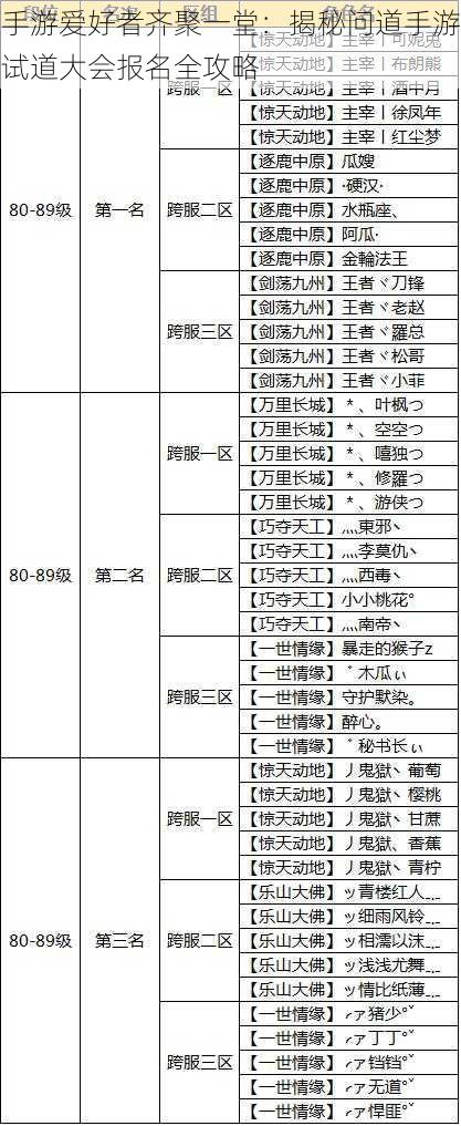 手游爱好者齐聚一堂：揭秘问道手游试道大会报名全攻略