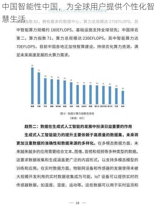 中国智能性中国，为全球用户提供个性化智慧生活