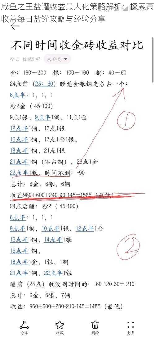 咸鱼之王盐罐收益最大化策略解析：探索高收益每日盐罐攻略与经验分享