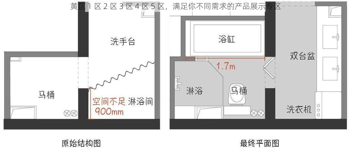 黄区 1 区 2 区 3 区 4 区 5 区，满足你不同需求的产品展示专区