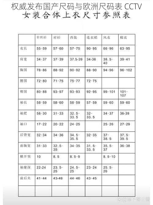 权威发布国产尺码与欧洲尺码表 CCTV