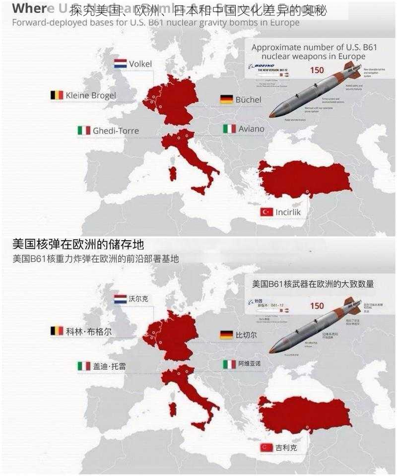 探究美国、欧洲、日本和中国文化差异的奥秘