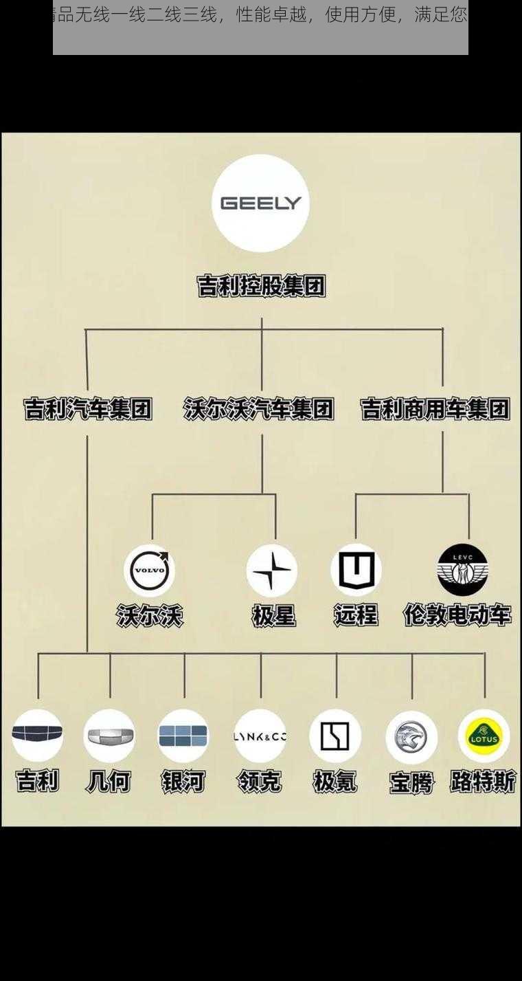 国产精品无线一线二线三线，性能卓越，使用方便，满足您的各种需求