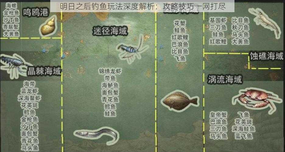 明日之后钓鱼玩法深度解析：攻略技巧一网打尽