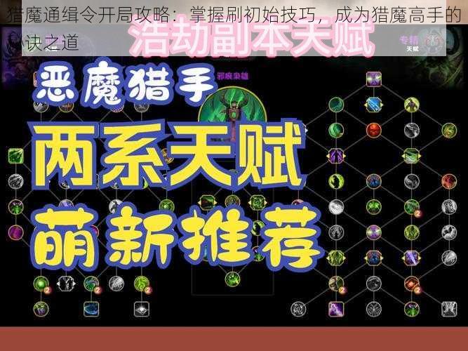 猎魔通缉令开局攻略：掌握刷初始技巧，成为猎魔高手的秘诀之道