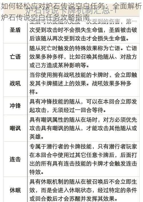 如何轻松应对炉石传说空白任务：全面解析炉石传说空白任务攻略指南